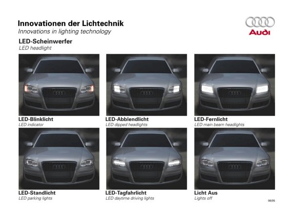 Audi Lichtechnik